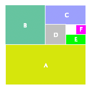 Section subdivisions